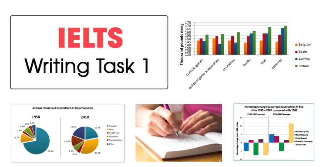 Các từ thường dùng và cấu trúc viết trong IELTS Writing Task 1, 2