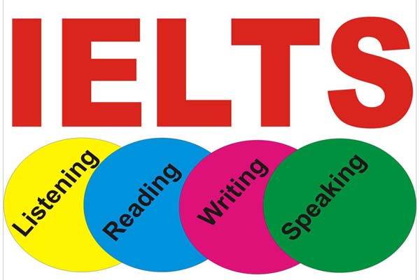 Tổng hợp toàn bộ kiến thức ngữ pháp tiếng Anh luyên thị IELTS