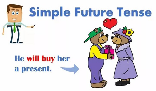 Thì Tương lai đơn – Cách dùng & bài tập đáp án chi tiết (Simple Future)