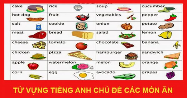 Tên các món ăn bằng tiếng Anh trong nhà hàng, món ăn Việt Nam