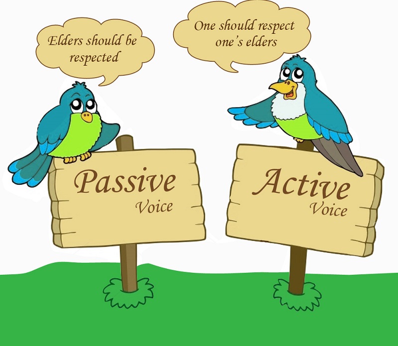 Passive Voice – Câu bị động theo các thì, bài tập có đáp án