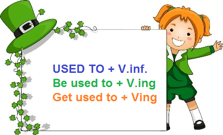 Cấu trúc Used to – Be used to – Get used to trong tiếng Anh
