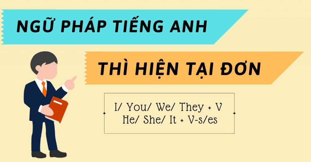 Lộ trình học Toeic